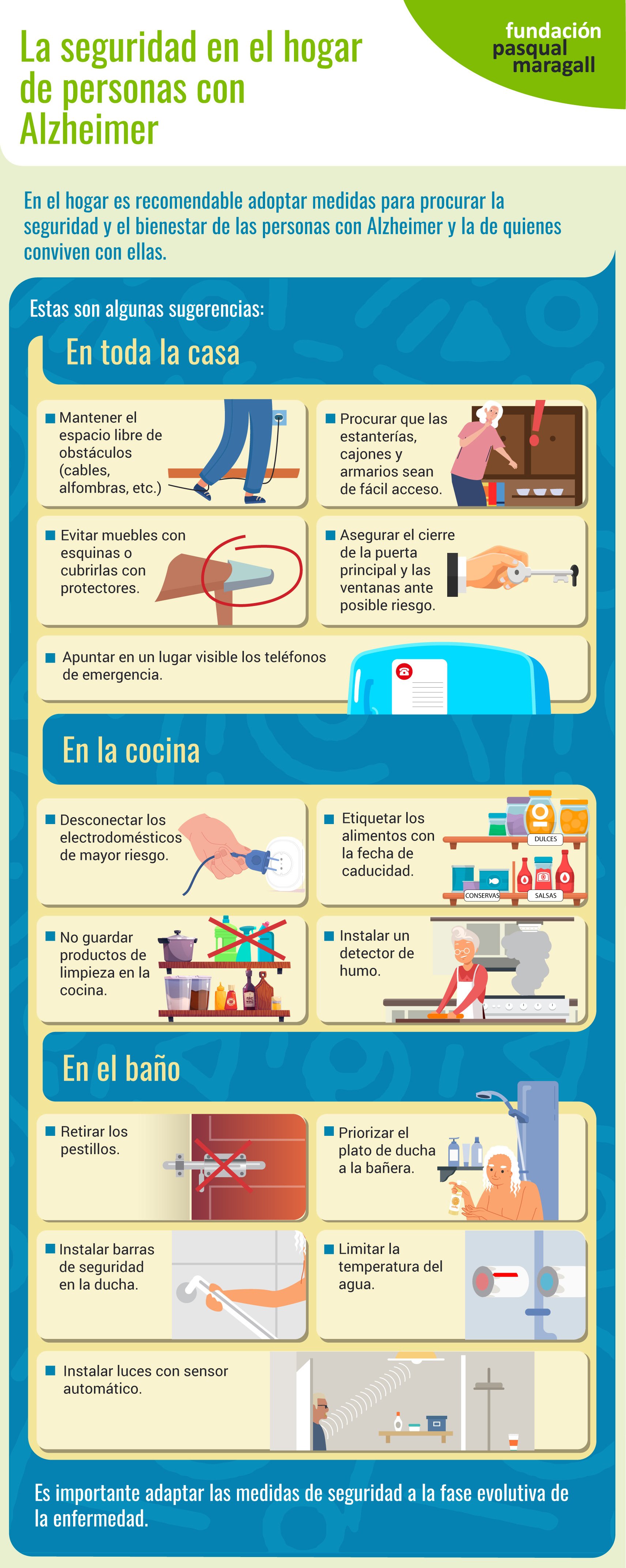 FPM - La seguridad en el hogar de personas con Alzheimer (1)