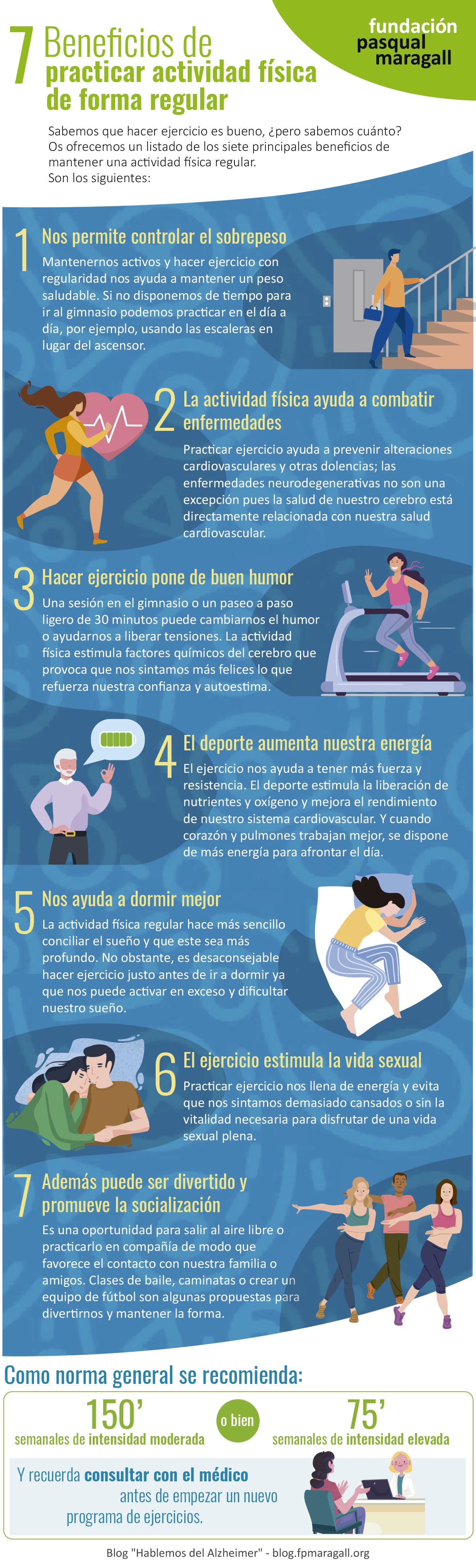 Infografia 6 Beneficios Actividad Fisica, PDF, Especialidades Medicas