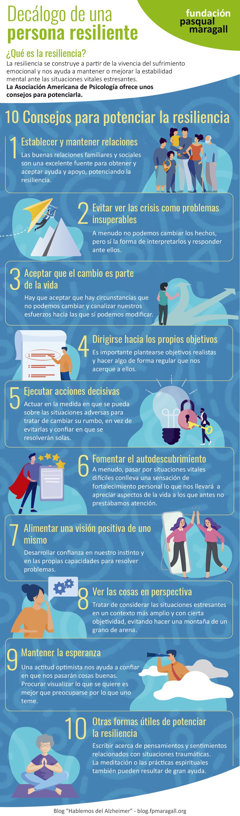 Infografía de Decálogo de una Persona Resiliente