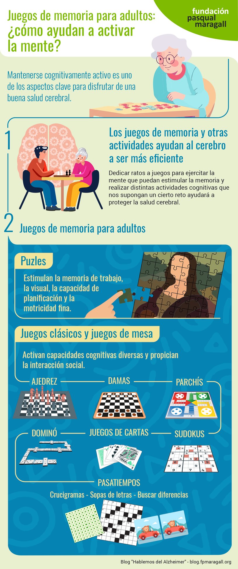 Infografía sobre Juegos de Memoria para Adultos