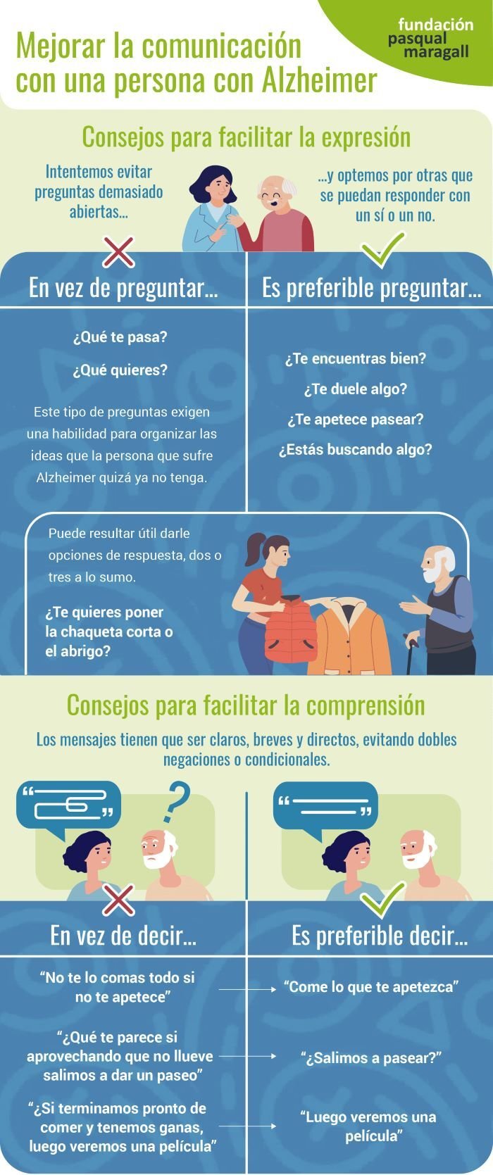 Mejorar la comunicacion con una persona con Alzheimer