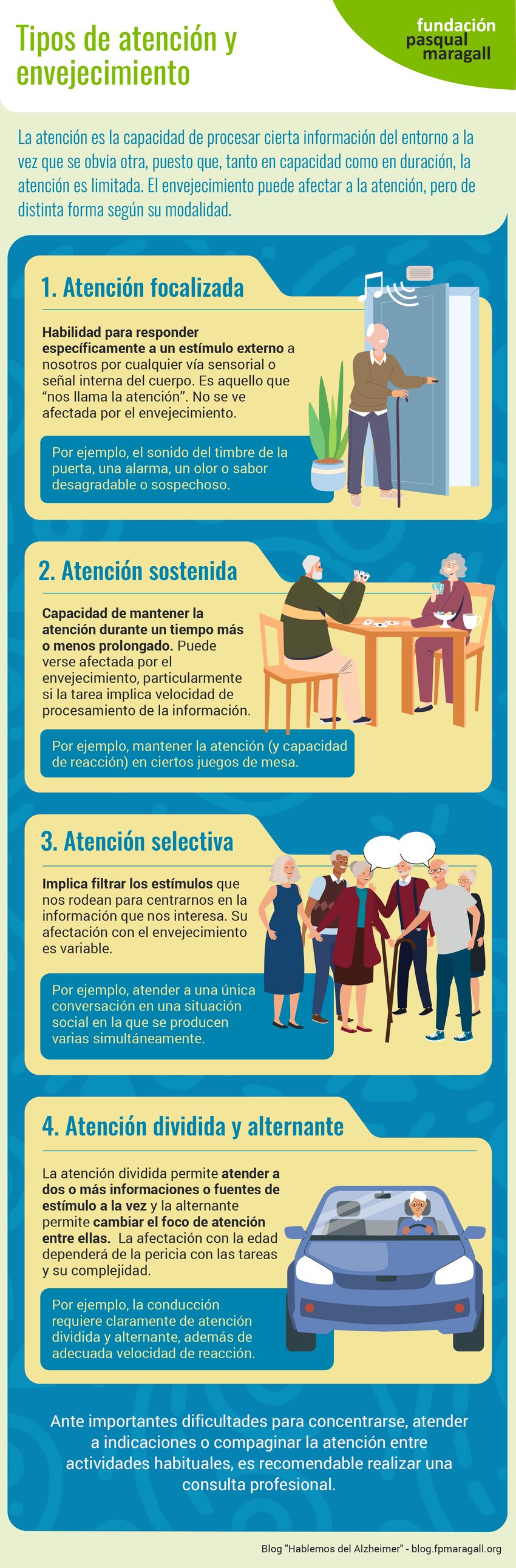 TIPOS DE ATENCION Y ENVEJECIMIENTO (4)