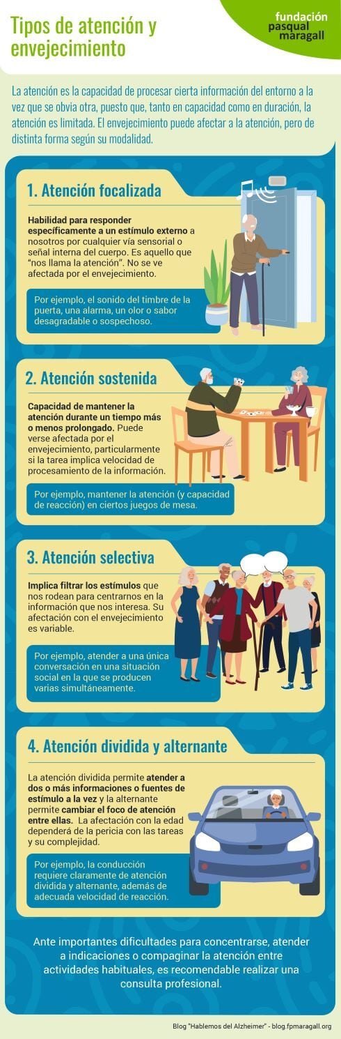 TIPOS DE ATENCION Y ENVEJECIMIENTO