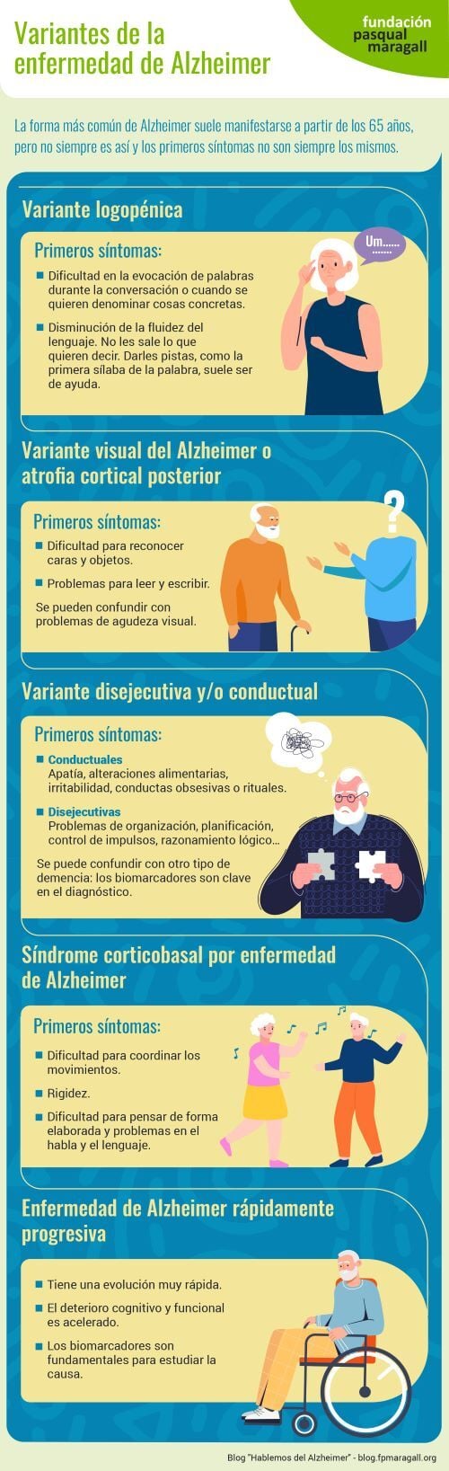 Variantes_de_la_enfermedad_de_Alzheimer